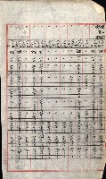 陸軍用地關係綴（評價關係）藏品圖，第759張