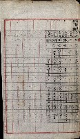 陸軍用地關係綴（評價關係）藏品圖，第761張