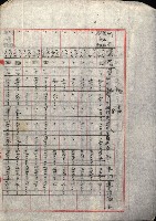陸軍用地關係綴（評價關係）藏品圖，第762張