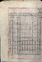 陸軍用地關係綴（評價關係）藏品圖，第763張