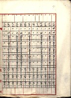 陸軍用地關係綴（評價關係）藏品圖，第768張