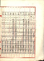 陸軍用地關係綴（評價關係）藏品圖，第770張