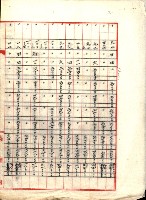陸軍用地關係綴（評價關係）藏品圖，第772張