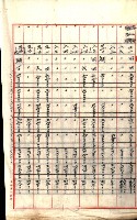 陸軍用地關係綴（評價關係）藏品圖，第773張