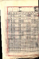陸軍用地關係綴（評價關係）藏品圖，第775張