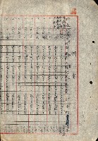陸軍用地關係綴（評價關係）藏品圖，第786張