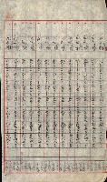 陸軍用地關係綴（評價關係）藏品圖，第787張