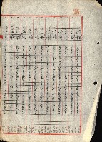 陸軍用地關係綴（評價關係）藏品圖，第788張