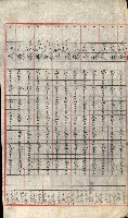 陸軍用地關係綴（評價關係）藏品圖，第789張
