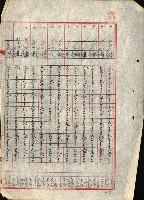 陸軍用地關係綴（評價關係）藏品圖，第790張