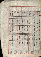 陸軍用地關係綴（評價關係）藏品圖，第794張