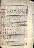 陸軍用地關係綴（評價關係）藏品圖，第795張