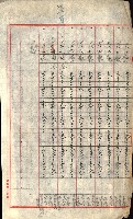 陸軍用地關係綴（評價關係）藏品圖，第796張