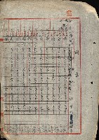 陸軍用地關係綴（評價關係）藏品圖，第797張