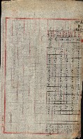陸軍用地關係綴（評價關係）藏品圖，第798張