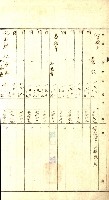 土地地圖謄本請求書（高雄州）藏品圖，第25張
