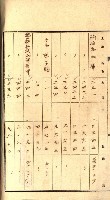 土地地圖謄本請求書（高雄州）藏品圖，第51張