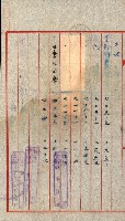 土地地圖謄本請求書（高雄州）藏品圖，第143張