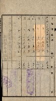 土地地圖謄本請求書（高雄州）藏品圖，第201張