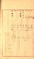 州有船舶雜件綴藏品圖，第26張