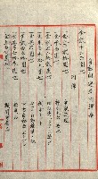 州有船舶雜件綴藏品圖，第31張
