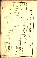 鳳山郡（官有地價格一筆限調書）藏品圖，第3張
