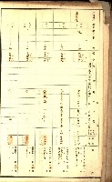 鳳山郡（官有地價格一筆限調書）藏品圖，第4張