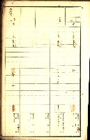鳳山郡（官有地價格一筆限調書）藏品圖，第5張