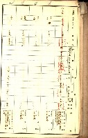 鳳山郡（官有地價格一筆限調書）藏品圖，第8張