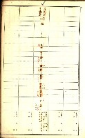 鳳山郡（官有地價格一筆限調書）藏品圖，第11張