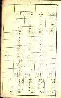 鳳山郡（官有地價格一筆限調書）藏品圖，第13張