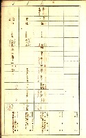 鳳山郡（官有地價格一筆限調書）藏品圖，第15張