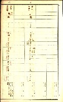 鳳山郡（官有地價格一筆限調書）藏品圖，第17張