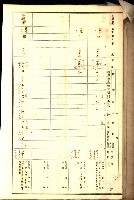 鳳山郡（官有地價格一筆限調書）藏品圖，第18張