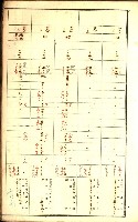 鳳山郡（官有地價格一筆限調書）藏品圖，第19張