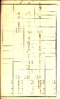 鳳山郡（官有地價格一筆限調書）藏品圖，第25張