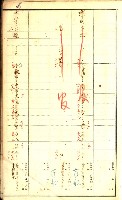 鳳山郡（官有地價格一筆限調書）藏品圖，第27張