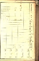 鳳山郡（官有地價格一筆限調書）藏品圖，第34張