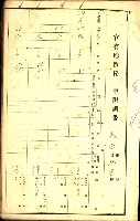 鳳山郡（官有地價格一筆限調書）藏品圖，第35張
