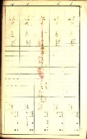 鳳山郡（官有地價格一筆限調書）藏品圖，第39張