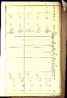 鳳山郡（官有地價格一筆限調書）藏品圖，第40張