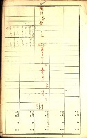 鳳山郡（官有地價格一筆限調書）藏品圖，第43張