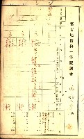 鳳山郡（官有地價格一筆限調書）藏品圖，第44張