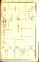 鳳山郡（官有地價格一筆限調書）藏品圖，第46張