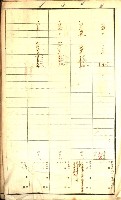 鳳山郡（官有地價格一筆限調書）藏品圖，第52張