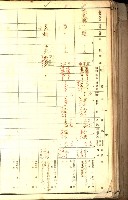鳳山郡（官有地價格一筆限調書）藏品圖，第53張
