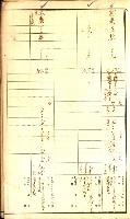 鳳山郡（官有地價格一筆限調書）藏品圖，第54張