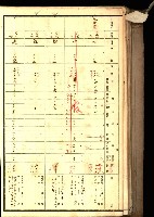 鳳山郡（官有地價格一筆限調書）藏品圖，第58張