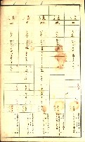 鳳山郡（官有地價格一筆限調書）藏品圖，第59張