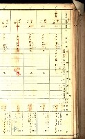 鳳山郡（官有地價格一筆限調書）藏品圖，第60張